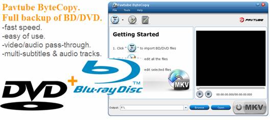 blu-ray ripper software