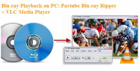 play blu-ray vlc