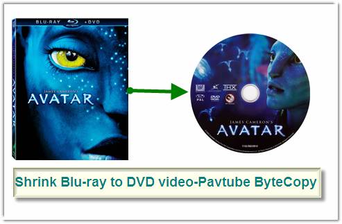 compress blu-ray to dvd