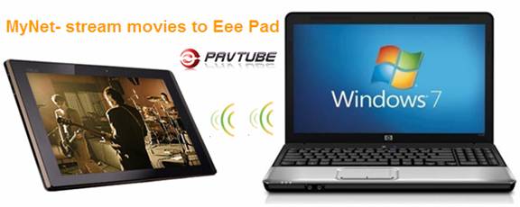 asus eee pad