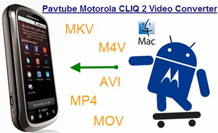 transfer video to Motorola cliq 2