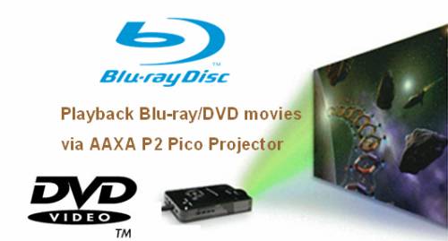 Blu-ray DVD to AAXA P2 Pico Projector Converter