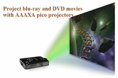 AAXA P2 Pico Projector