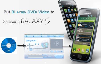 samsung galaxy s i9000 blu-ray playback