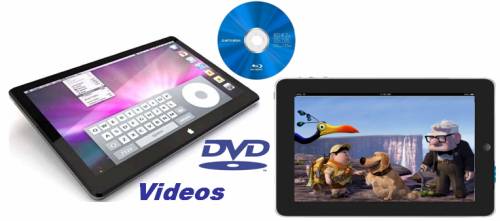 How to copy Blu-ray discs, DVD movies and different videos to play on iPad