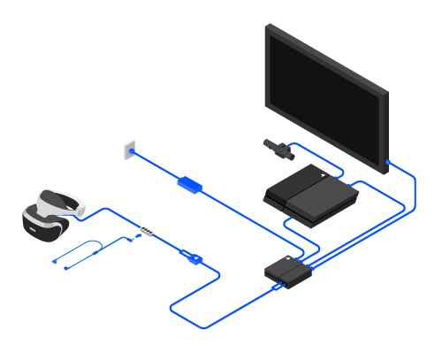 How To Watch 3D Movies On PS VR 